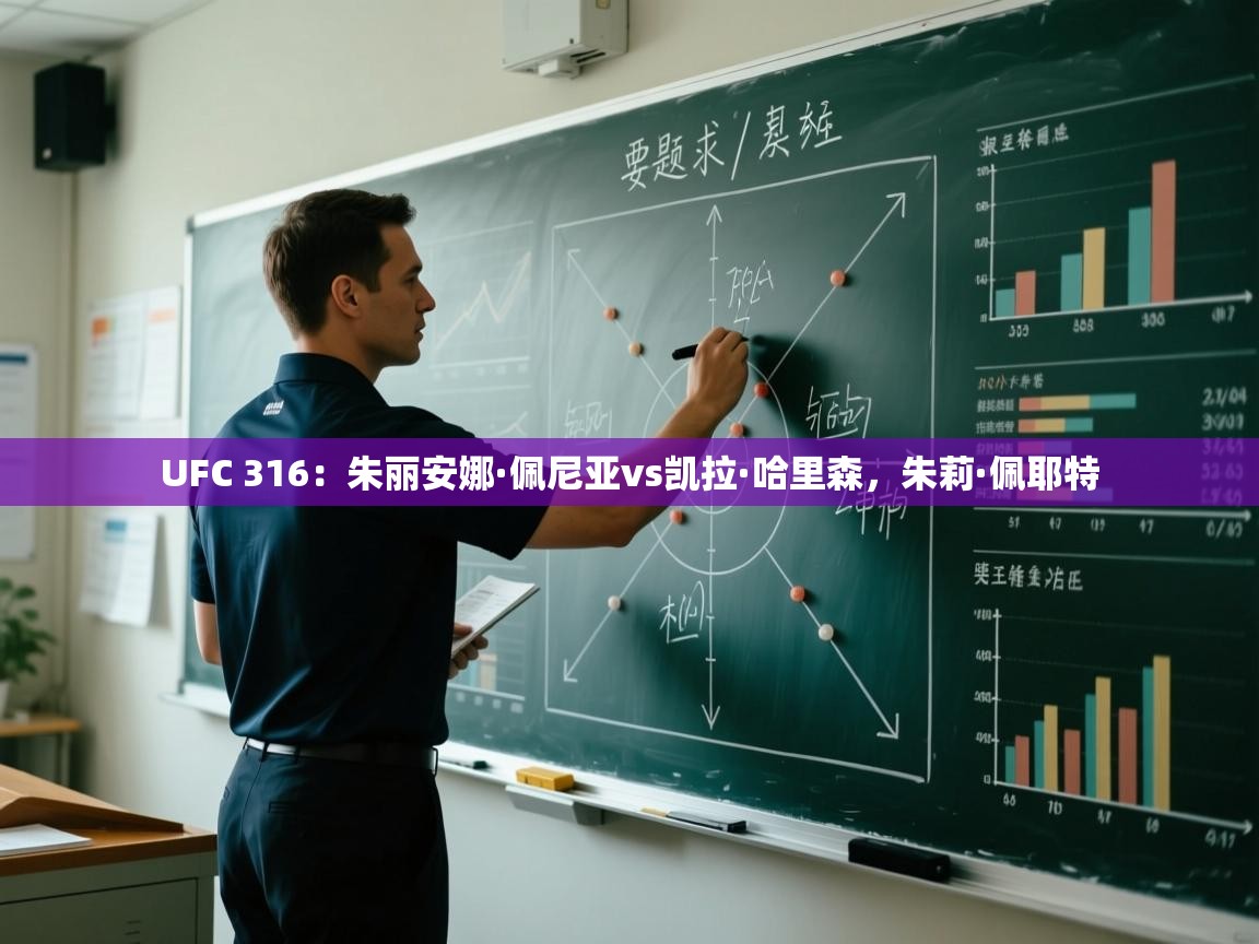 UFC 316：朱丽安娜·佩尼亚vs凯拉·哈里森，朱莉·佩耶特